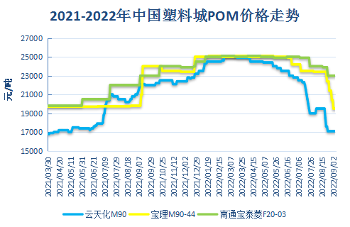 图十三.png 图十三.png